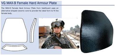 VestGuard UK Release Female Hard Armour Plate